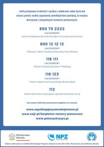 2023 11 24 wazne telefony